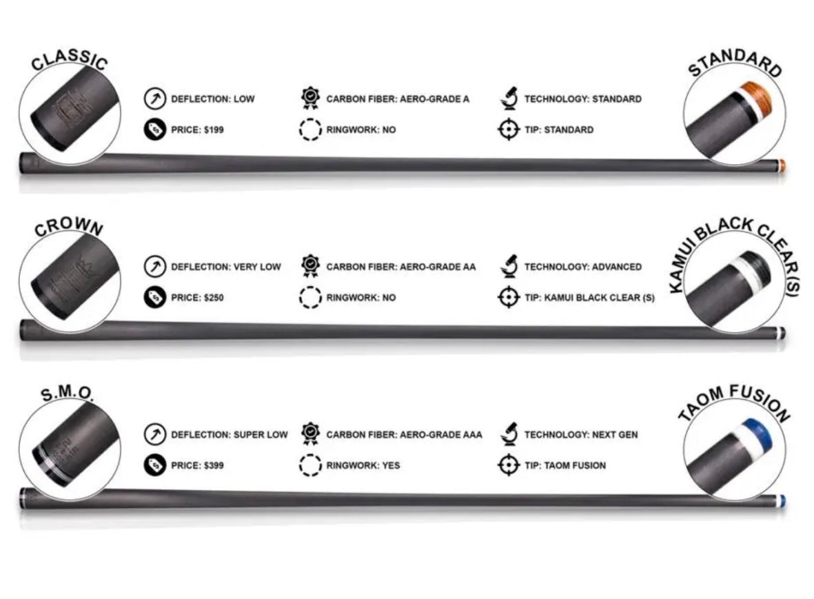 Crown – Carbon Fiber Shaft